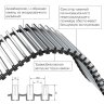 Внутрипольный конвектор Royal Thermo Atrium 90/250/1500-DG-U-AU